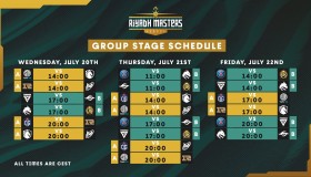 森海飞霞TI国际邀请赛胜率仅23%：版本更新削弱与职业选手应对策略解析