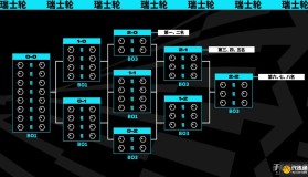 云顶之弈卢登诺手玩法：卢登的回声三星德莱厄斯，诺克萨斯阵容99%吃鸡率